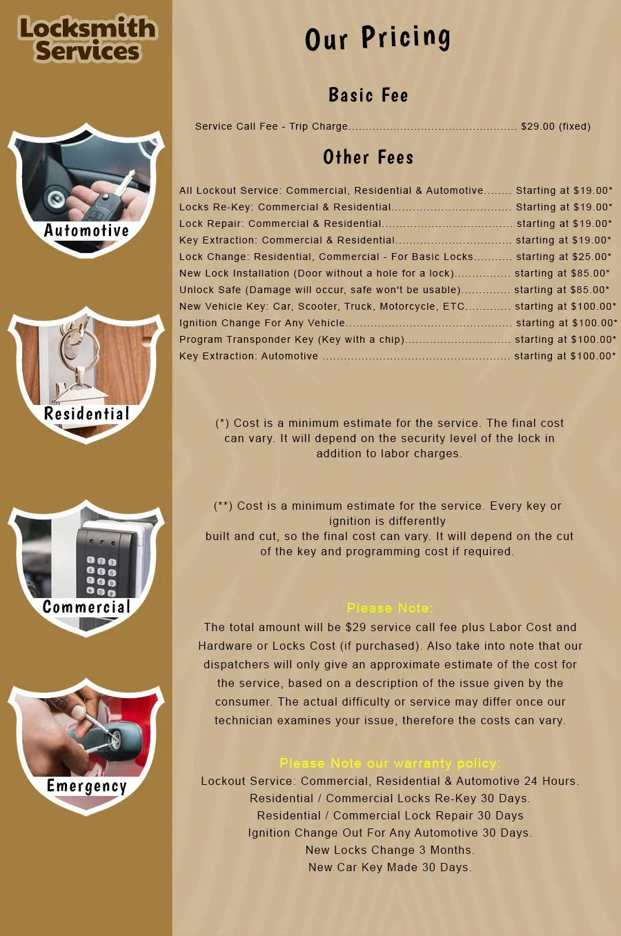 Locksmith Of Sarasota Sarasota, FL 941-467-3480