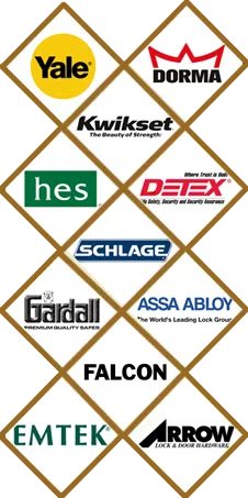 Locksmith Of Sarasota Sarasota, FL 941-467-3480